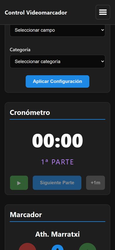 Sección del cronómetro con sus tres botones